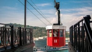Barcelona Attractions